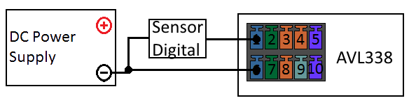 Conexion Sensor Digital AVL338